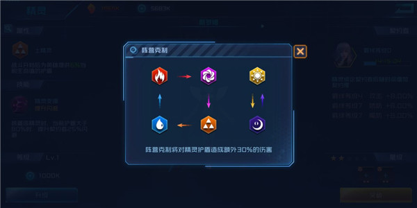女神星球GM版