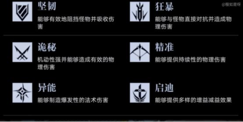 无期迷途官方版