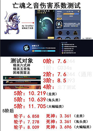 忍者必须死3台服