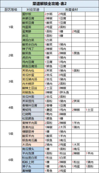桃源深处有人家华为版