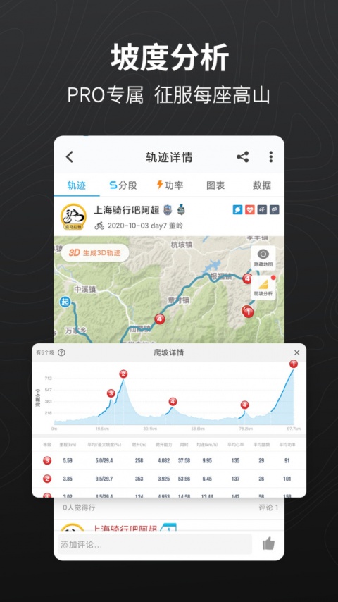 行者骑行app