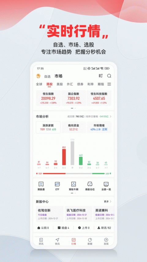 智通财经app