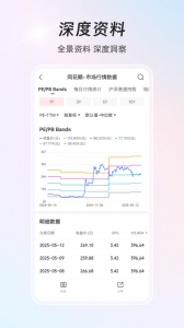 同花顺ifind手机版