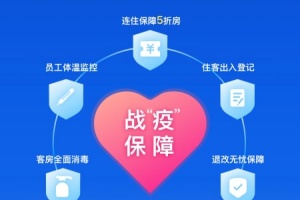 花筑旅行app