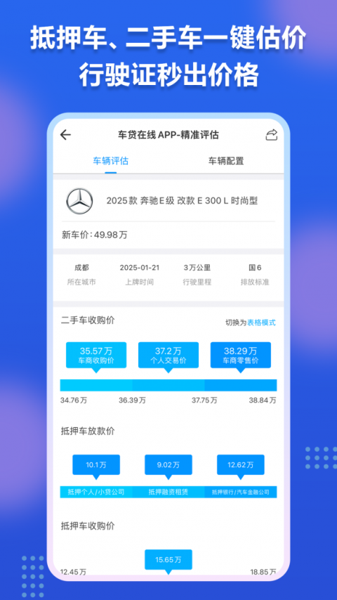 车贷在线app