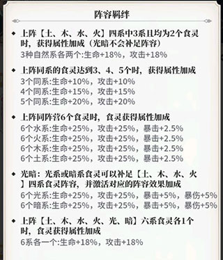美食大乱斗0.1折版