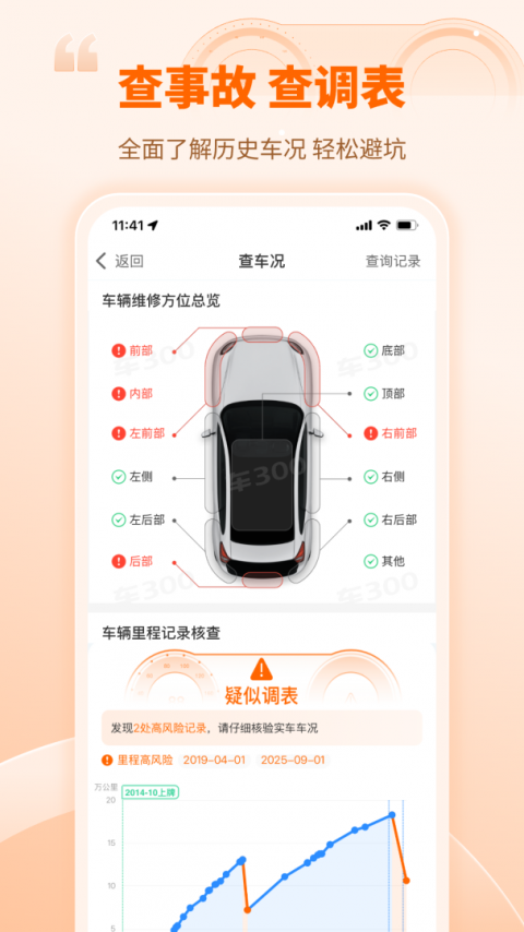 车300二手车最新版