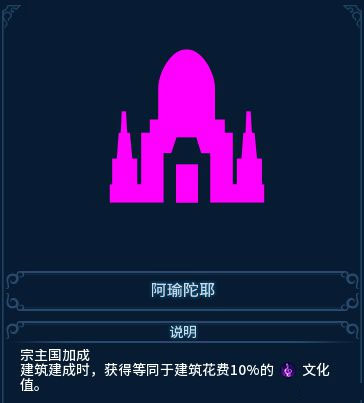 文明6破解版