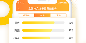 生产管理系统手机软件合集