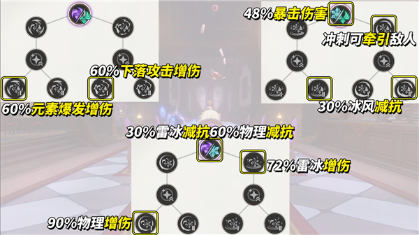 云原神官方正版