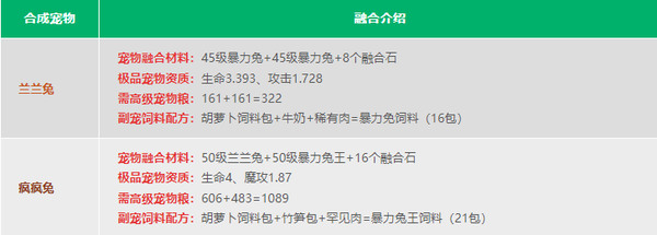 创造与魔法英雄互娱官方版