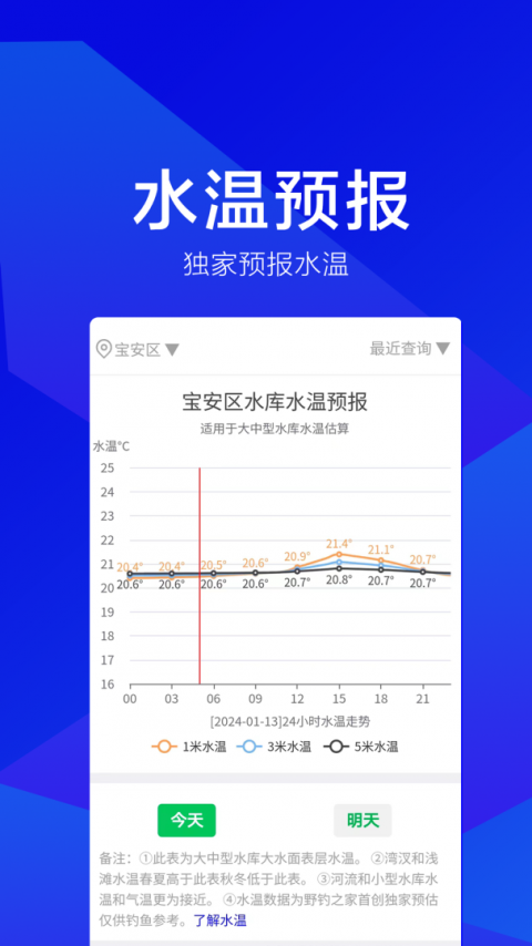 野钓之家app