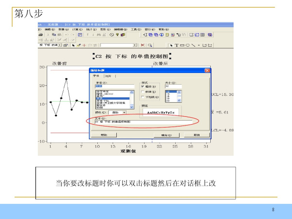 Minitab