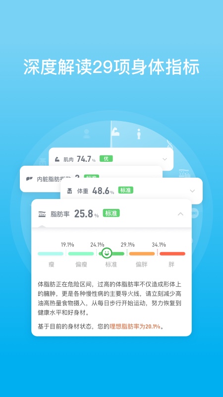 PICOOC官方版