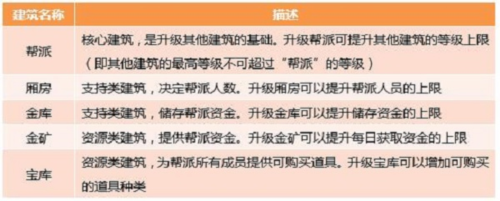 西游女儿国小米版