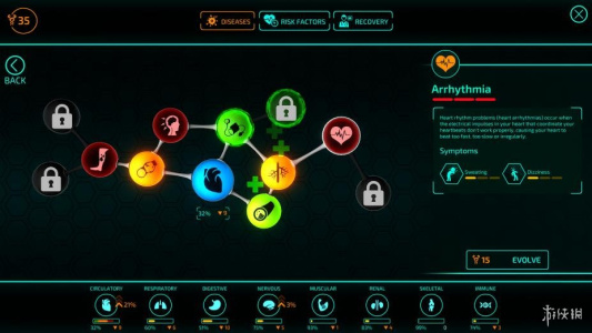 生化公司：救赎