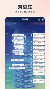 全知识app
