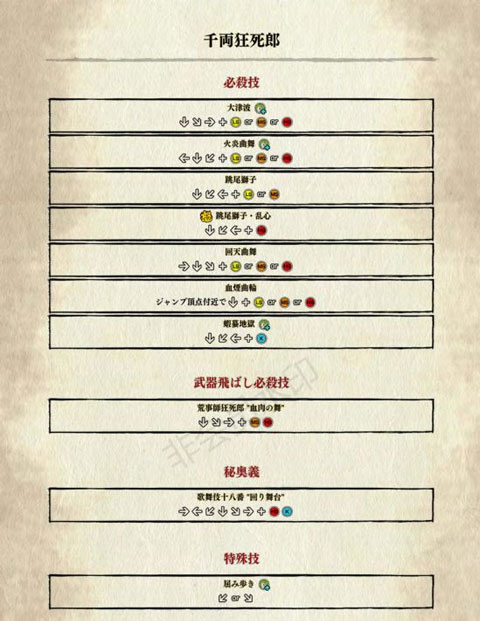 侍魂晓最新手机版
