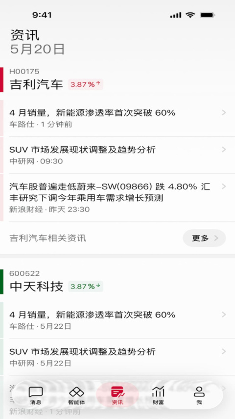 海豚股票app