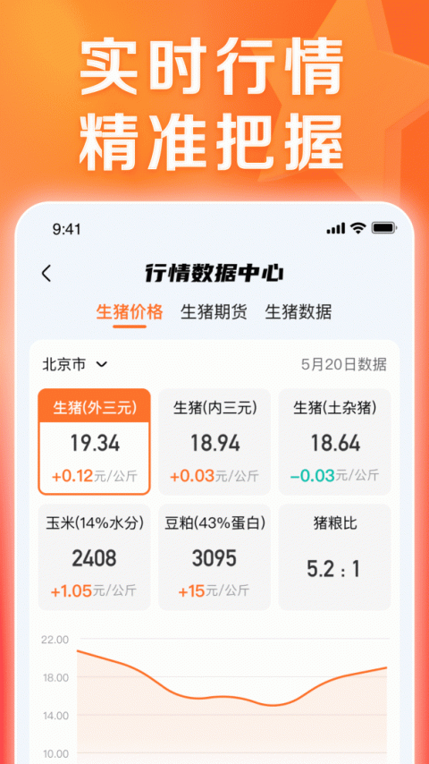 猪博士app
