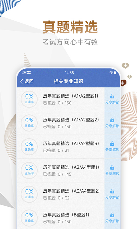 内科主治医师考试宝典app