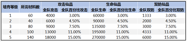 新斗罗大陆tv版