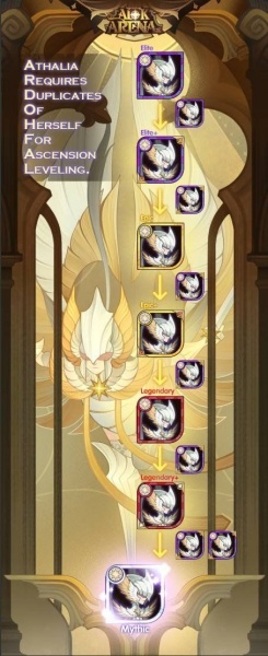 剑与远征最新版