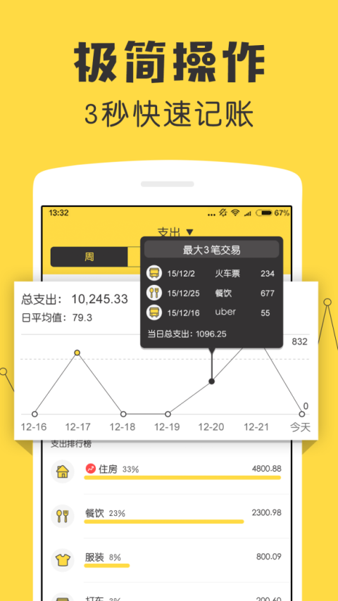 鲨鱼记账2023