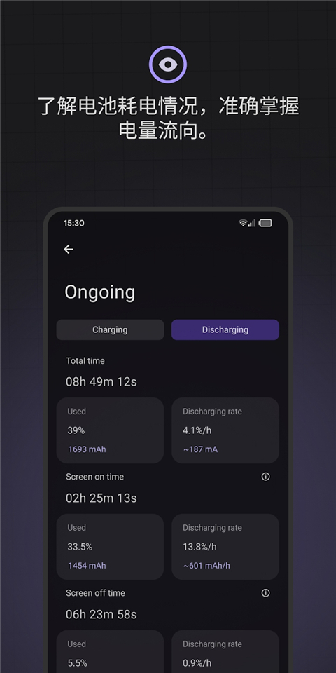BatteryGuru电池大师
