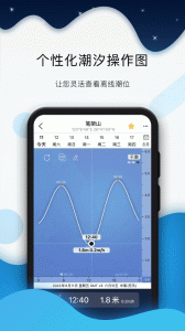 全球潮汐app