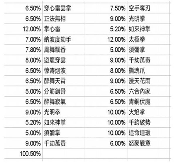 这就是江湖官方正版