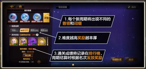 绯梦契约手游