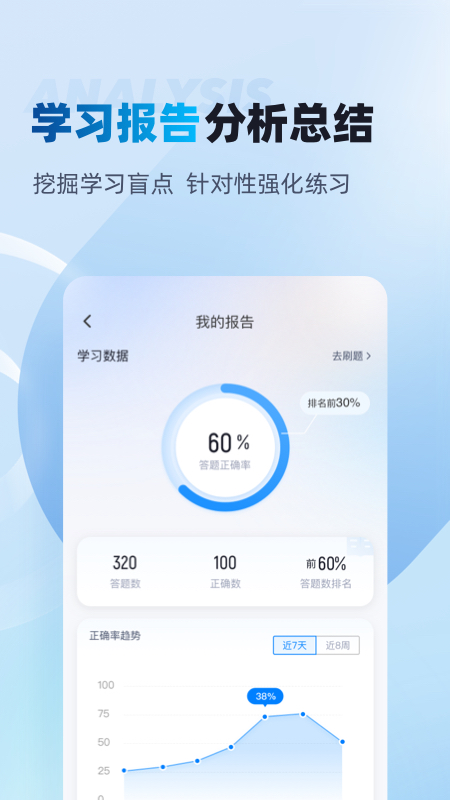 辅警协警考试聚题库软件