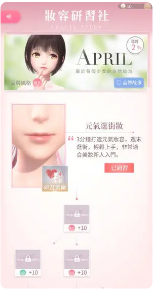 闪耀暖暖国际服(Shining Nikki)