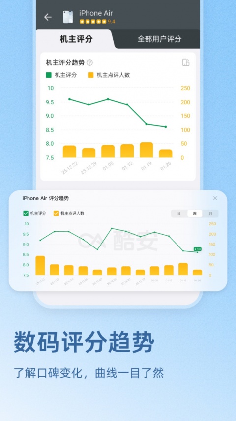 酷安论坛app