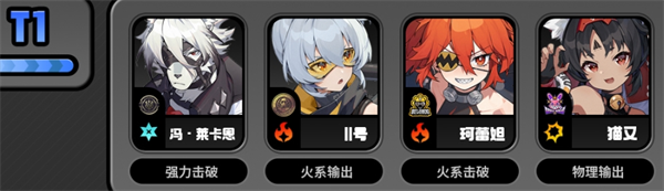 绝区零国际版(ZenlessZoneZero)