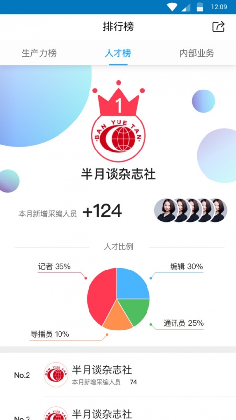 现场云app