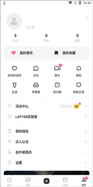 老福特lofter