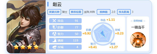 英魂之刃战略版vivo版