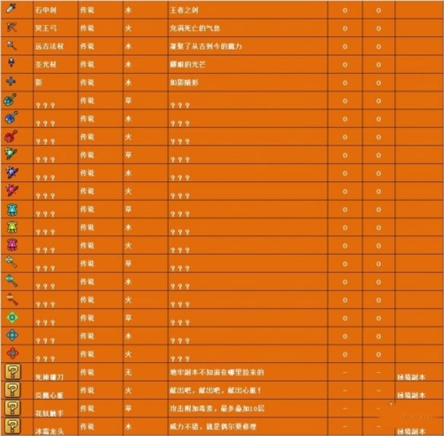 我的勇者破解版