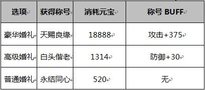 破天一剑九游版