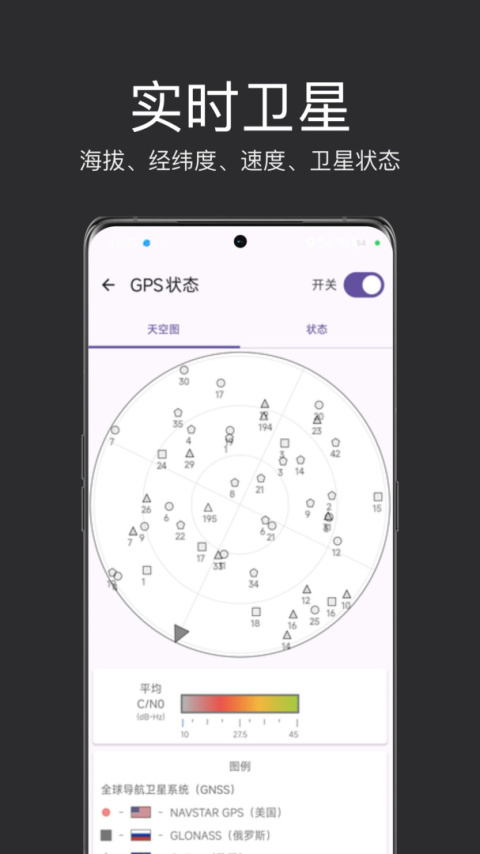 经纬度定位app