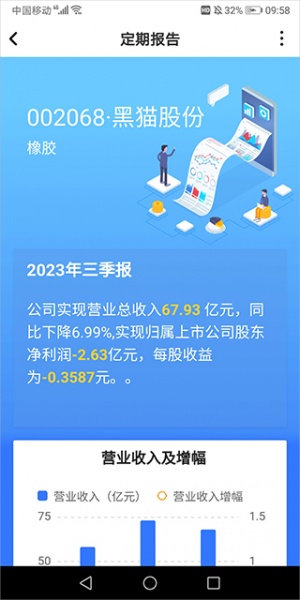 巨潮资讯app