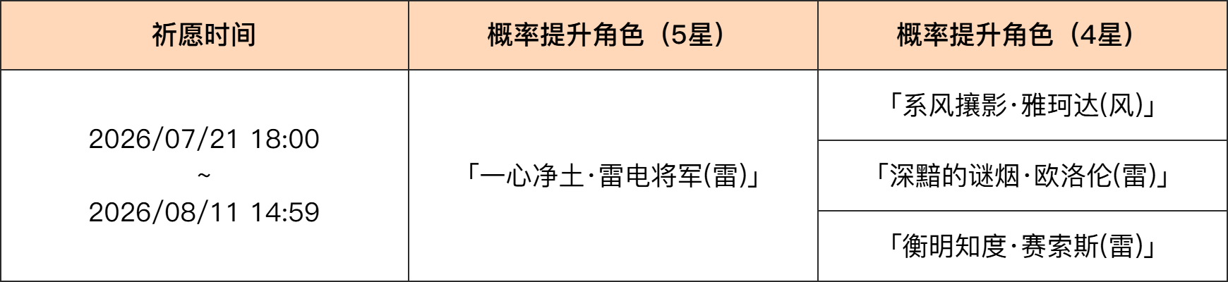 原神小米渠道服