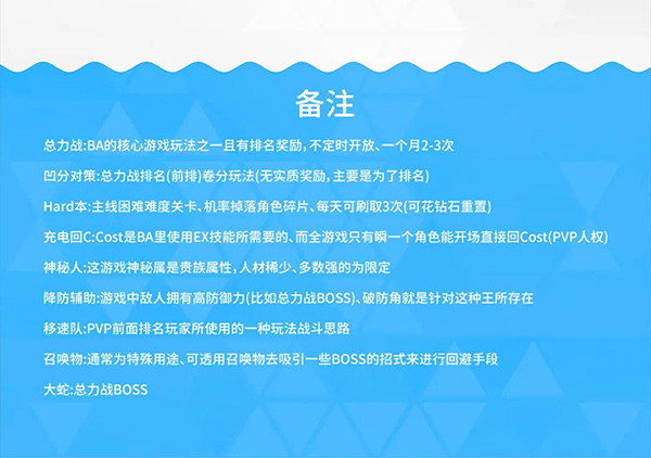 蔚蓝档案b服