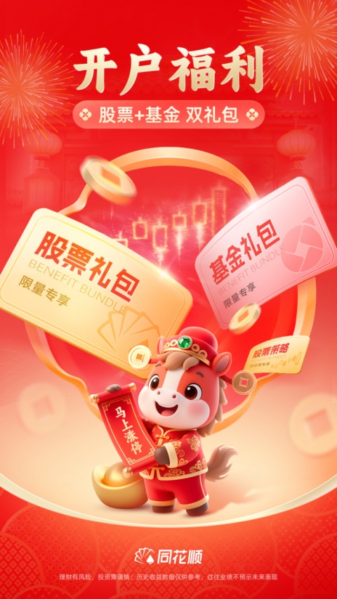 同花顺手机炒股app