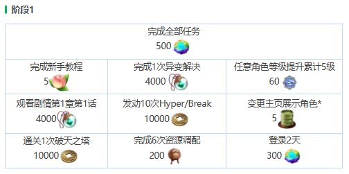 东方幻想Eclipse官方版