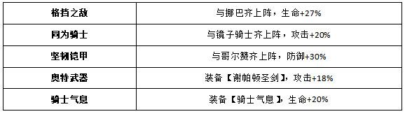 奥特曼王者传奇九游版