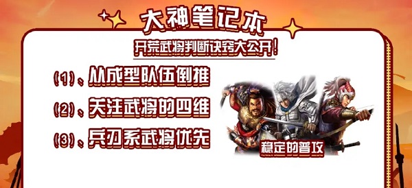 三国志战略版国际版(Three Kingdoms Tactics)