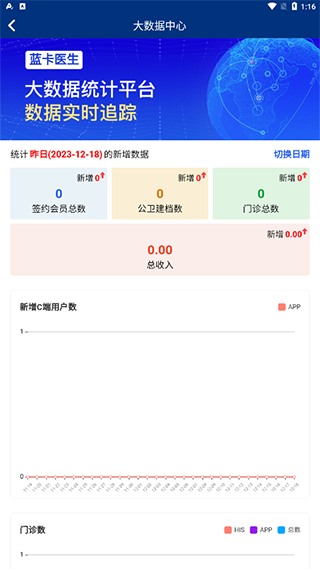 蓝卡医生端app